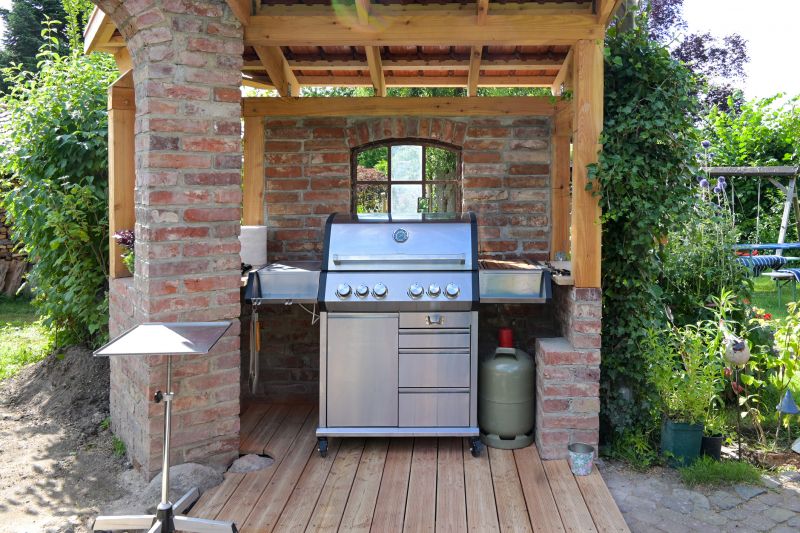 Cost of Grill Assembly — Cost of Grill Assembly